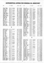 Landowners Index 008, Winona County 1992